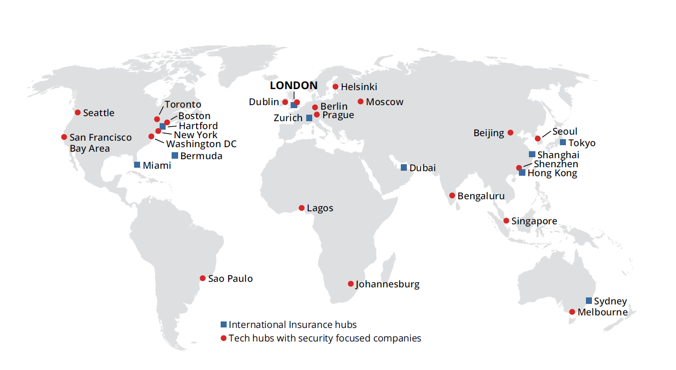 International Insurance hubs and Tech hubs with security focused companies