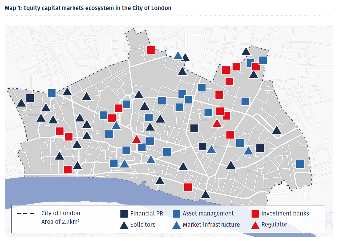 Equity capital markets ecosystem in the City of London